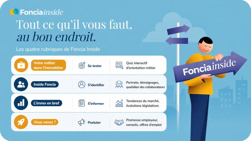 Foncia Inside - les métiers de l'immobilier