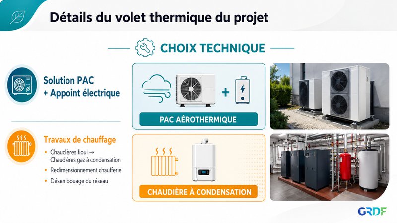Un exemple avec une chaudière fioul remplacée et un DPE amélioré