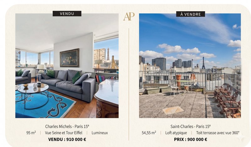 Le 15e arrondissement : DPE et localisation comme arbitres Le 15e arrondissement : DPE et localisation comme arbitres