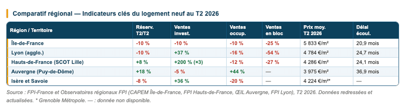 Quelles régions sont les plus touchées par la crise ? Quelles régions sont les plus touchées par la crise ?