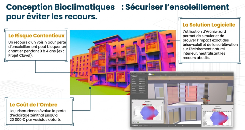 Quels sont les risques et les pièges à éviter ?
