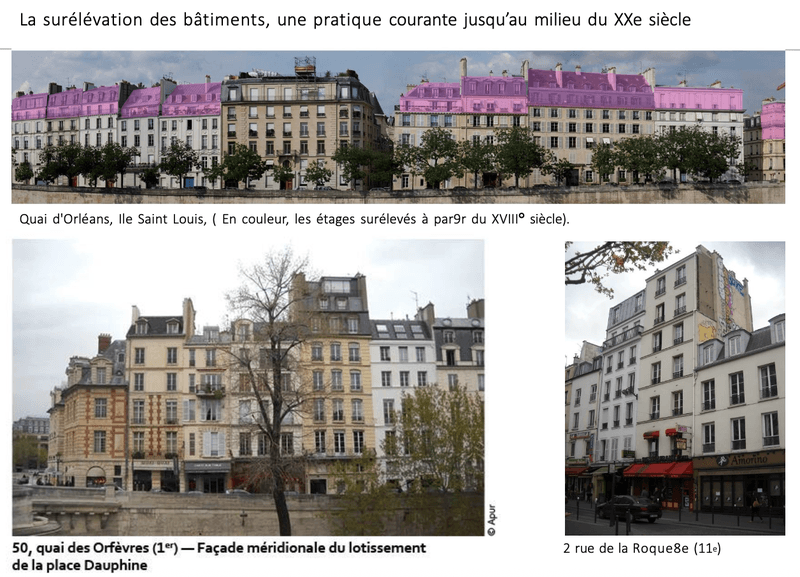 Pourquoi la surélévation en copropriété est-elle une opportunité financière majeure ?