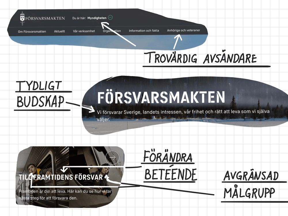 Tydlig kommunikationsplan
