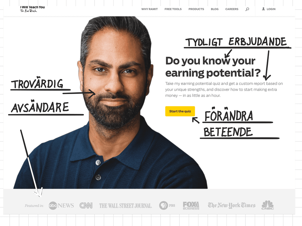 Tydlig kommunikationsplan