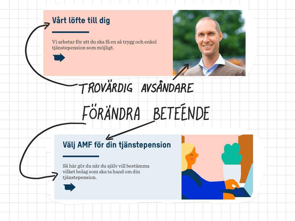 Tydlig kommunikationsplan