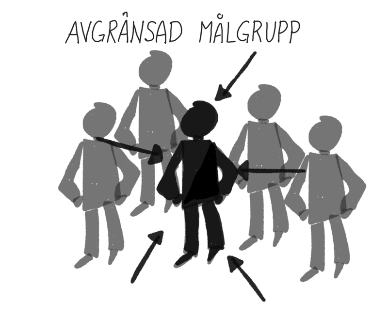 kommunikationsplan med avgränsad målgrupp