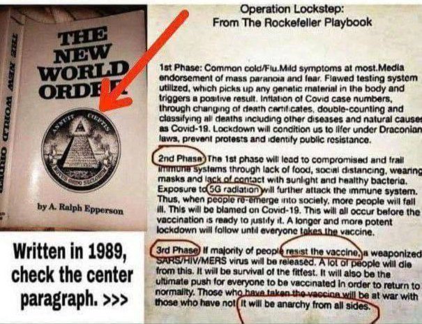 secret knowledge