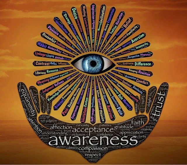 awareness