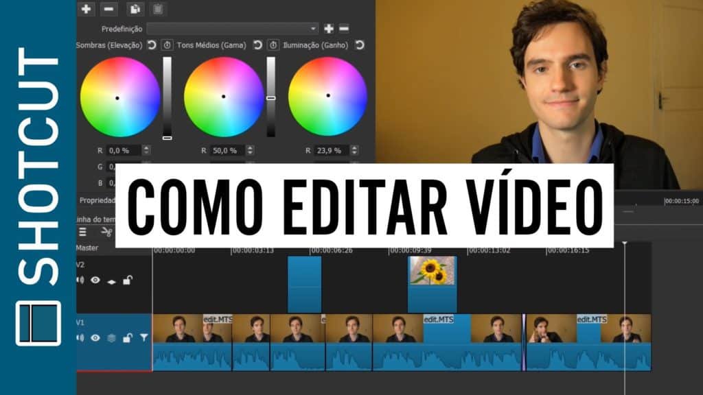 Qual O Melhor Editor De Videos Para Youtube