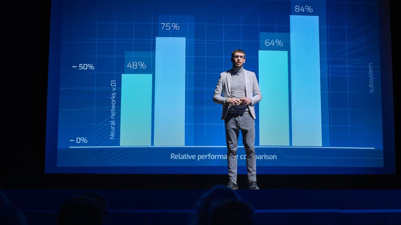 Sales presentations