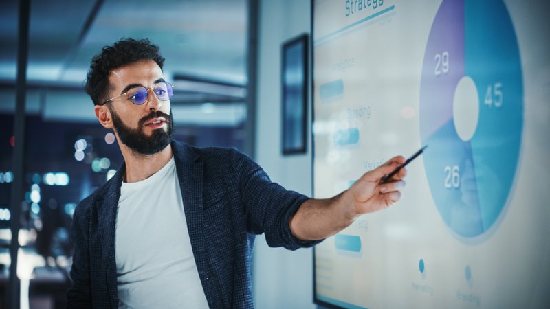 Sales presentations