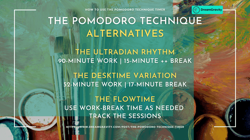 05 - Pomodoro Alternative DreamGravity