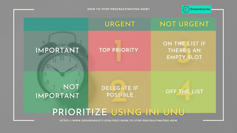 06 - Prioritize with INI UNU DreamGravity - How to Stop Procrastinating Now