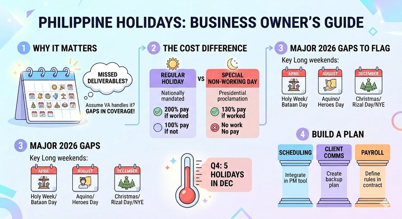philippine holidays