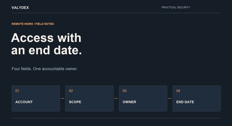 Valydex contractor access: named account, allowed systems, internal owner and end date