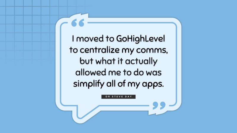 GoHighLevel CRM Software