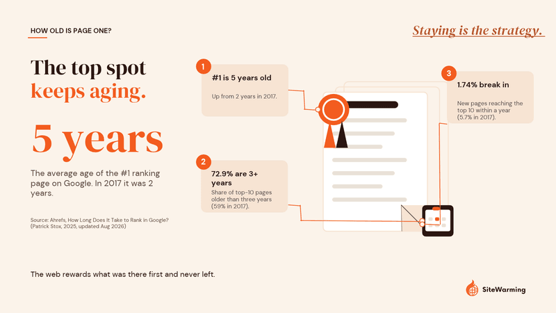 Article illustration