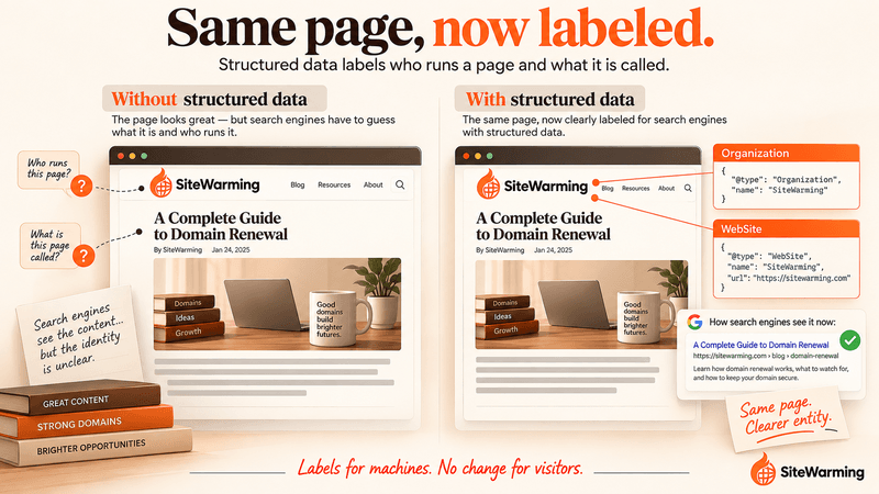 Article illustration