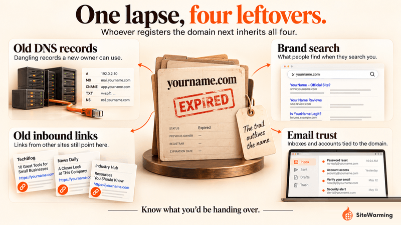 Article illustration