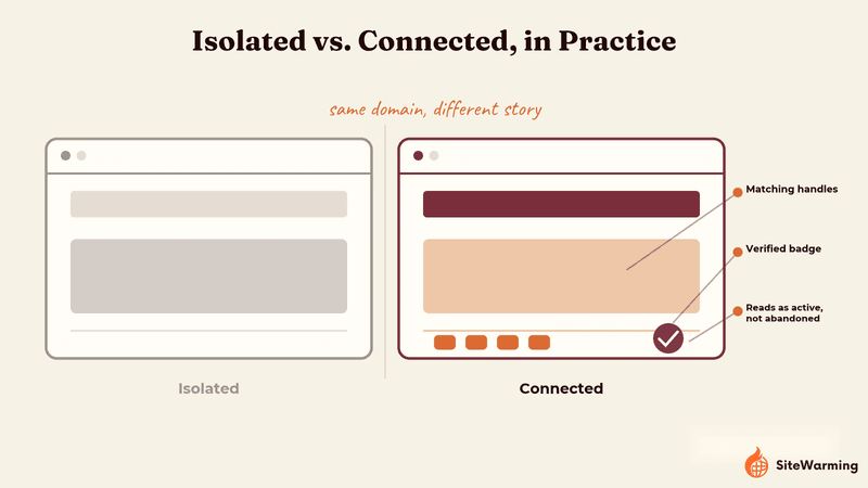Article illustration
