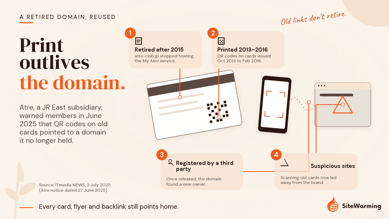 Article illustration