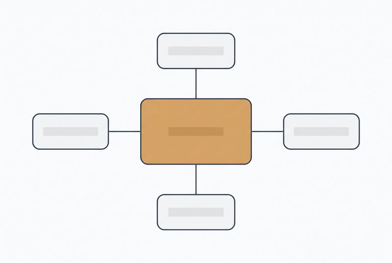 Hub-and-spoke diagram showing Irreplaceable Value at center connected to four qualities of a true fan: found you specifically, can't find it elsewhere, pay because value is clear, and stay with low churn.