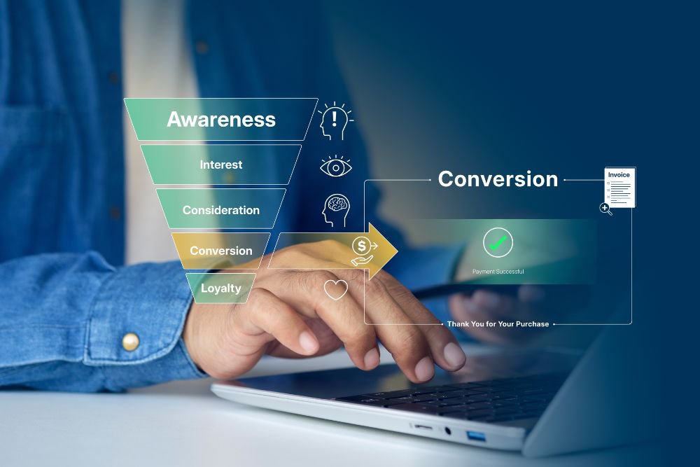 CRM automation software CRM automation software