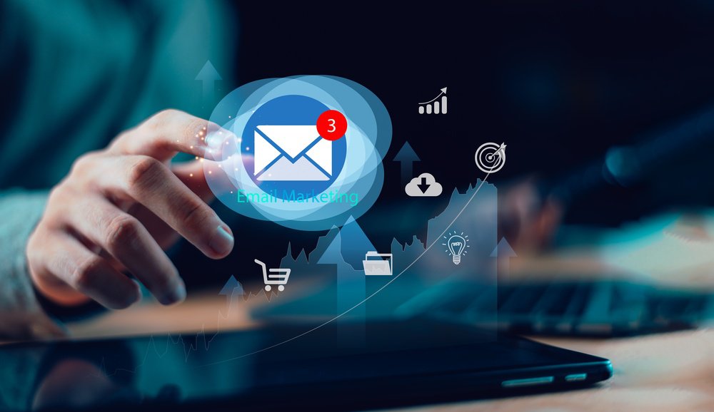 automated lead capture