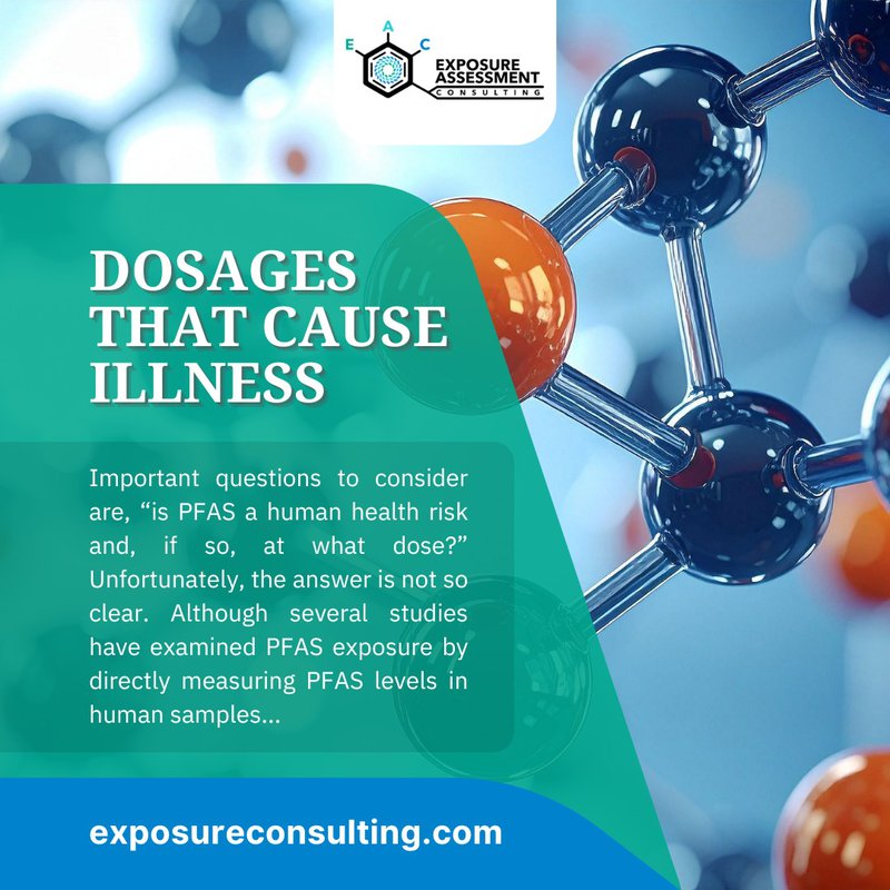 PFAS and Exposure Risk