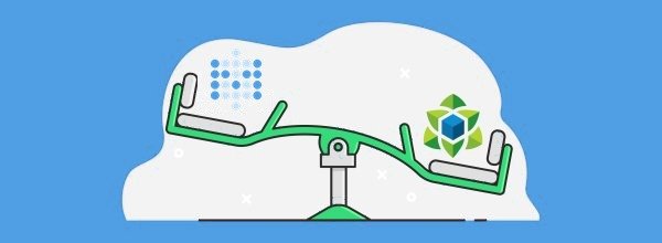 Yurbi - Alternative to Metabase Embedded