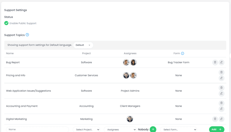 How to Create a Client Portal? Skip Building from Scratch