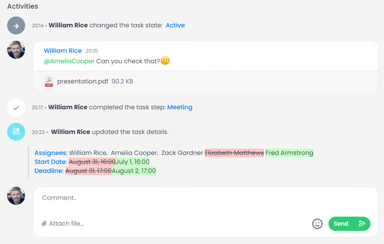 Task Scheduling Software | Task Management Software