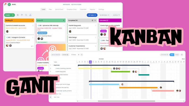 When You Should Use Gantt Chart vs. Kanban Board?