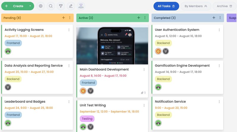 Kanban Board Software Can Save Your Workflow