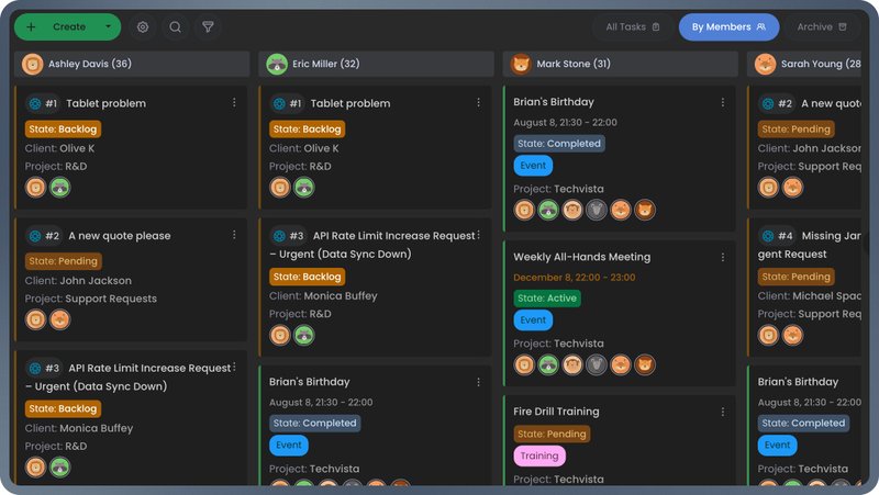 Analyze Data in Workload Management Software with AI LLMs