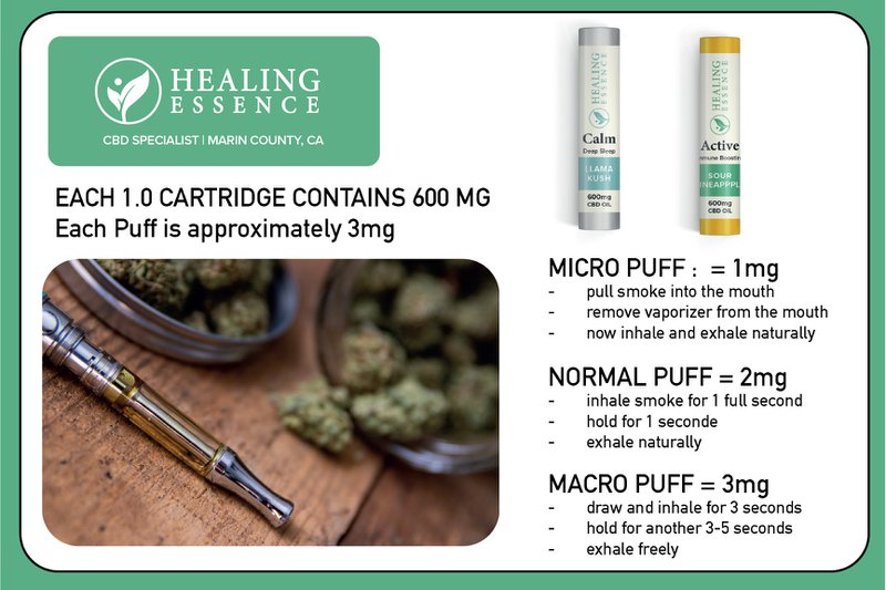 Healing Essence | CBD