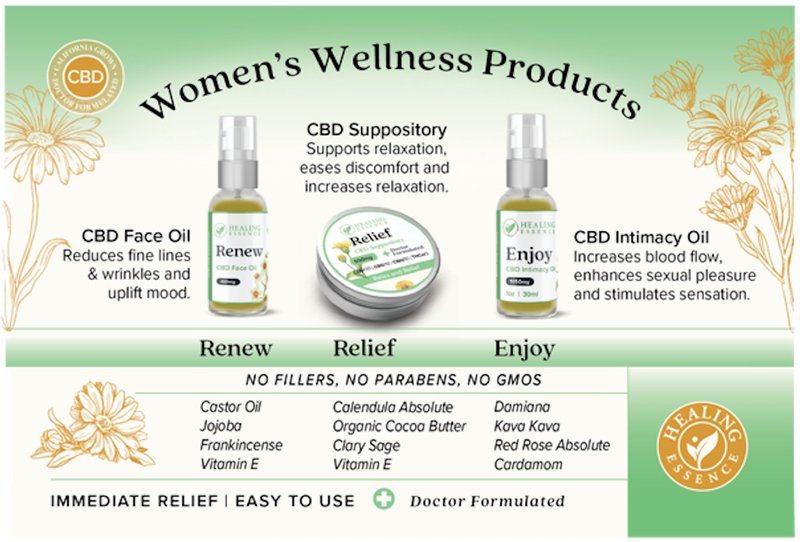 Healing Essence |