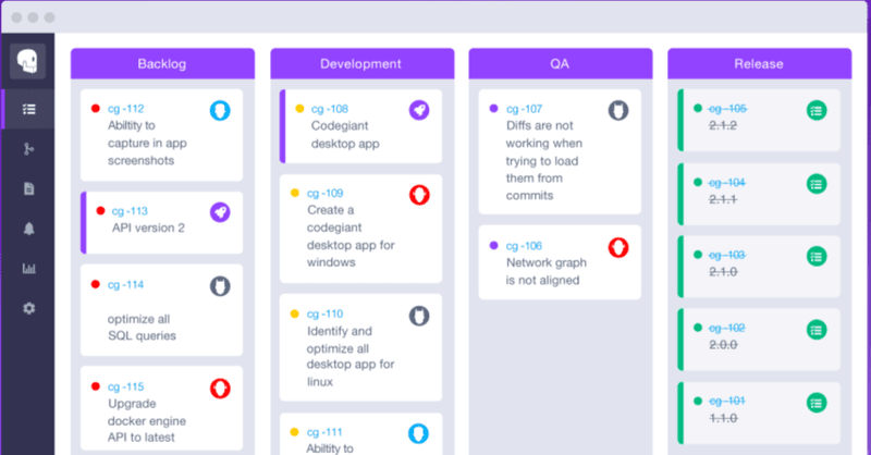 CodeGiant agile project management app