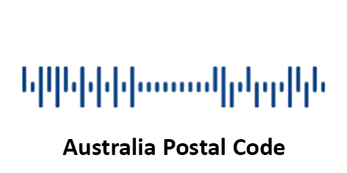 Australia Postal Code