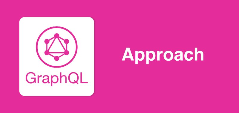 GraphQL Approach | Fonseka Innovations
