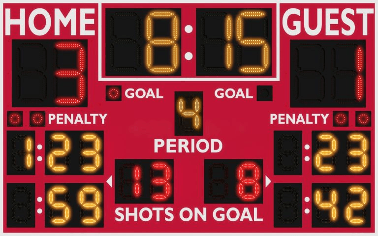 Proper scoreboard placement is as important as the variety of scoreboard chosen.
