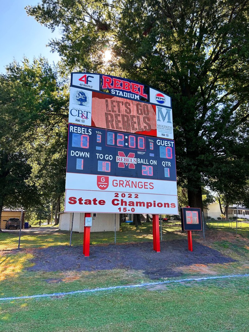 A well-designed scoreboard display should work seamlessly with the system’s performance capabilities.