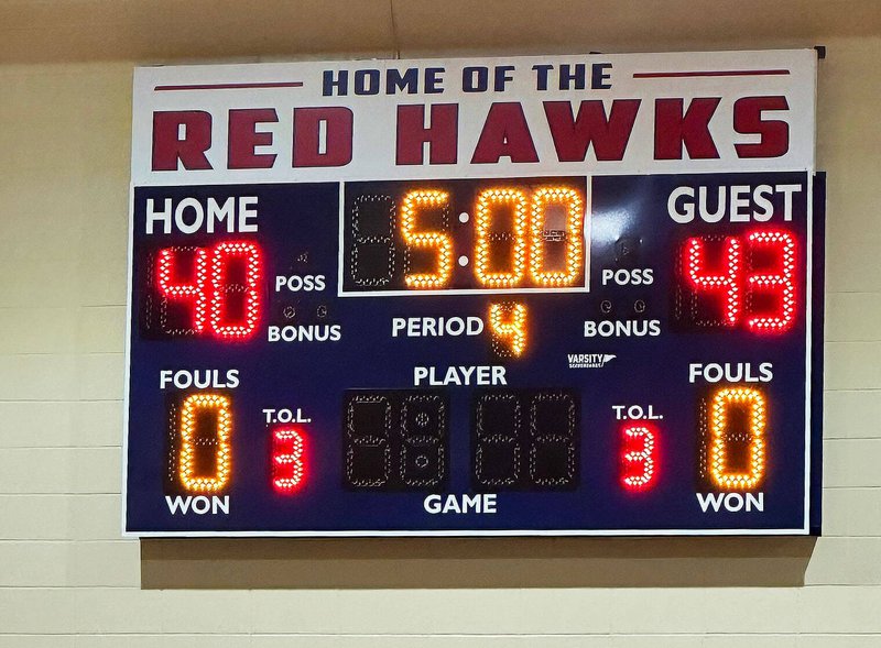A scoreboard upgrade can improve game day experience.