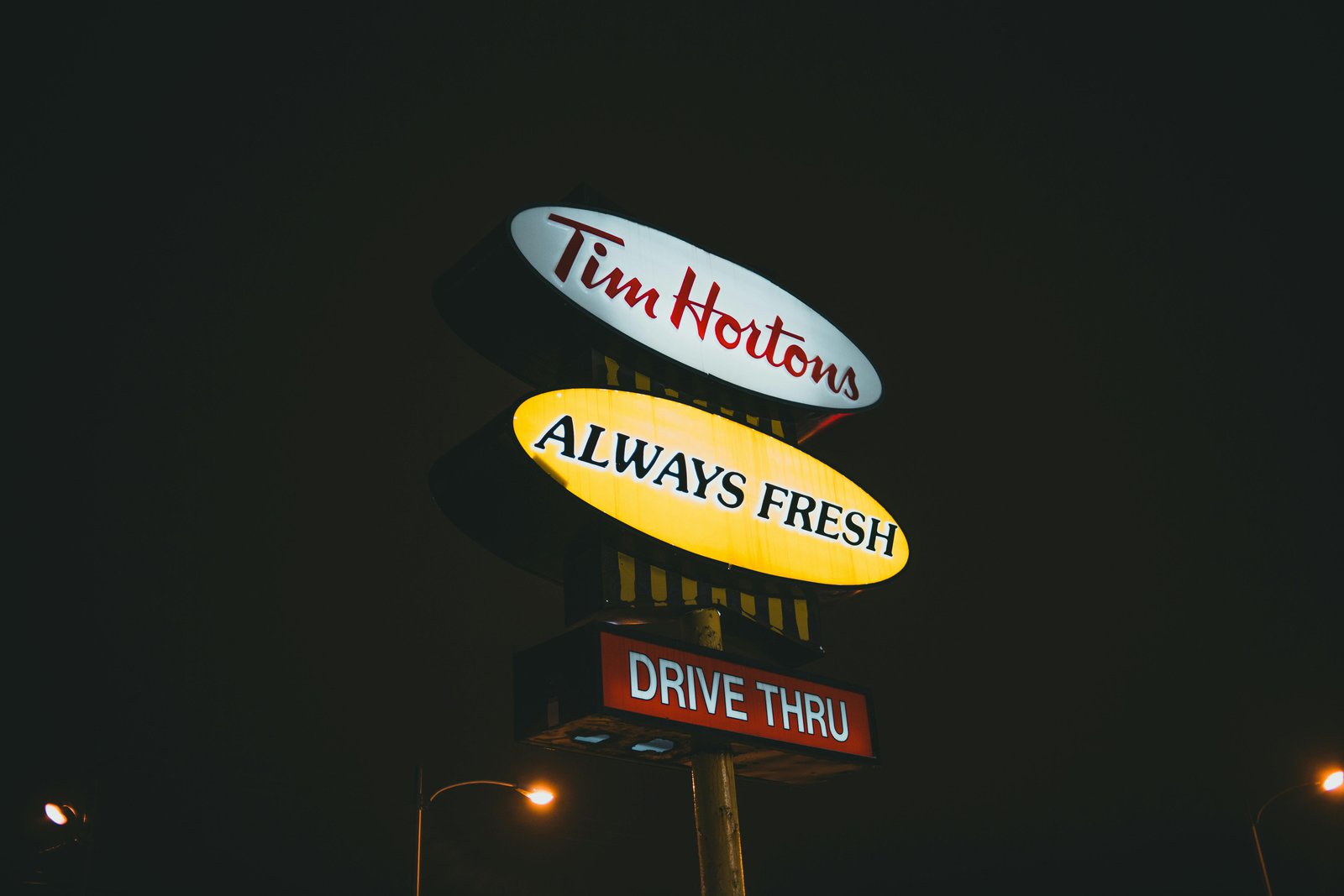 sign lighting readability sign lighting readability