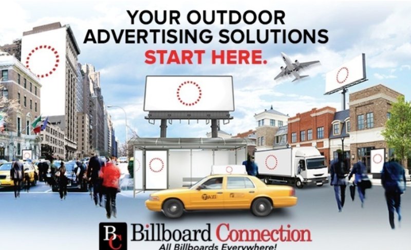 a campaign diagram to track billboard advertising roi in a city