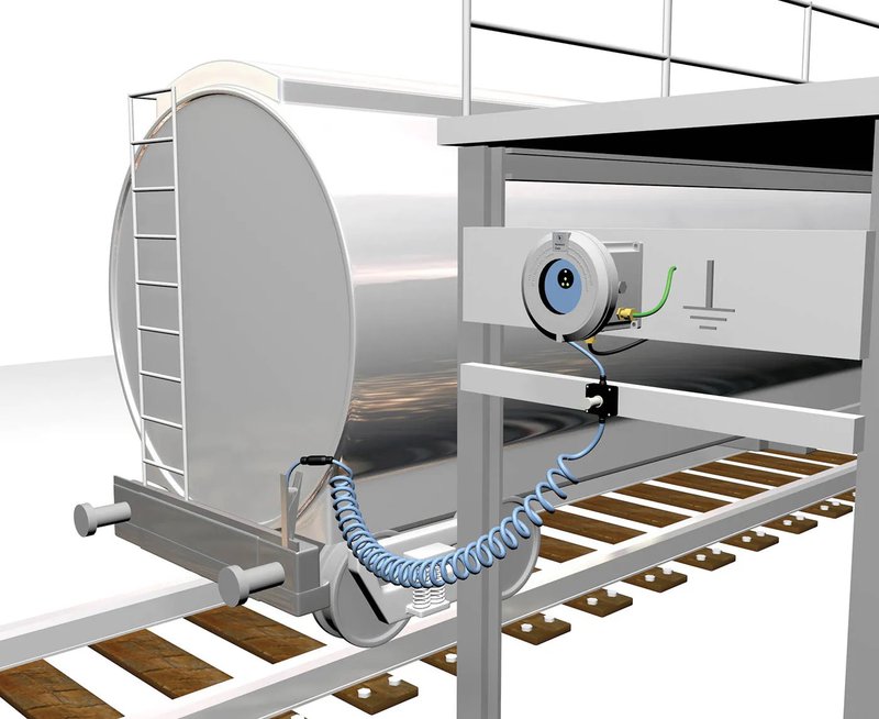 A grounding system for industrial operations