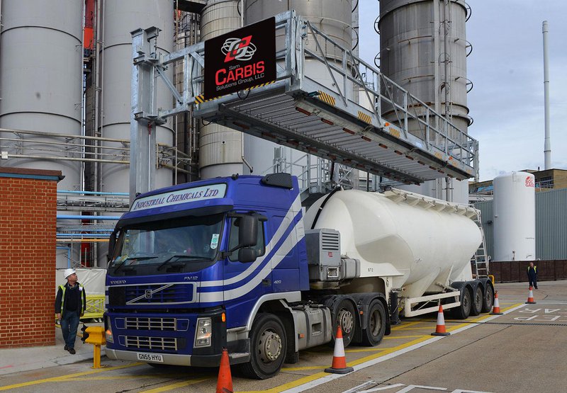 truck loading platforms Carbis Solution Elevating Platform