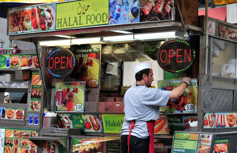 North American Halal markets