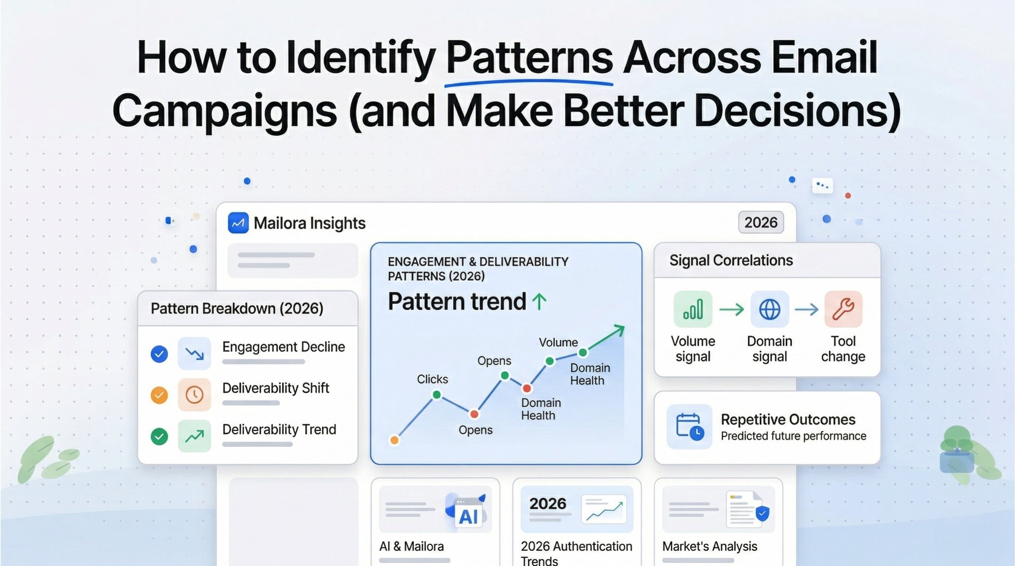 How to Identify Patterns Across Email Campaigns (and Make Better Decisions)