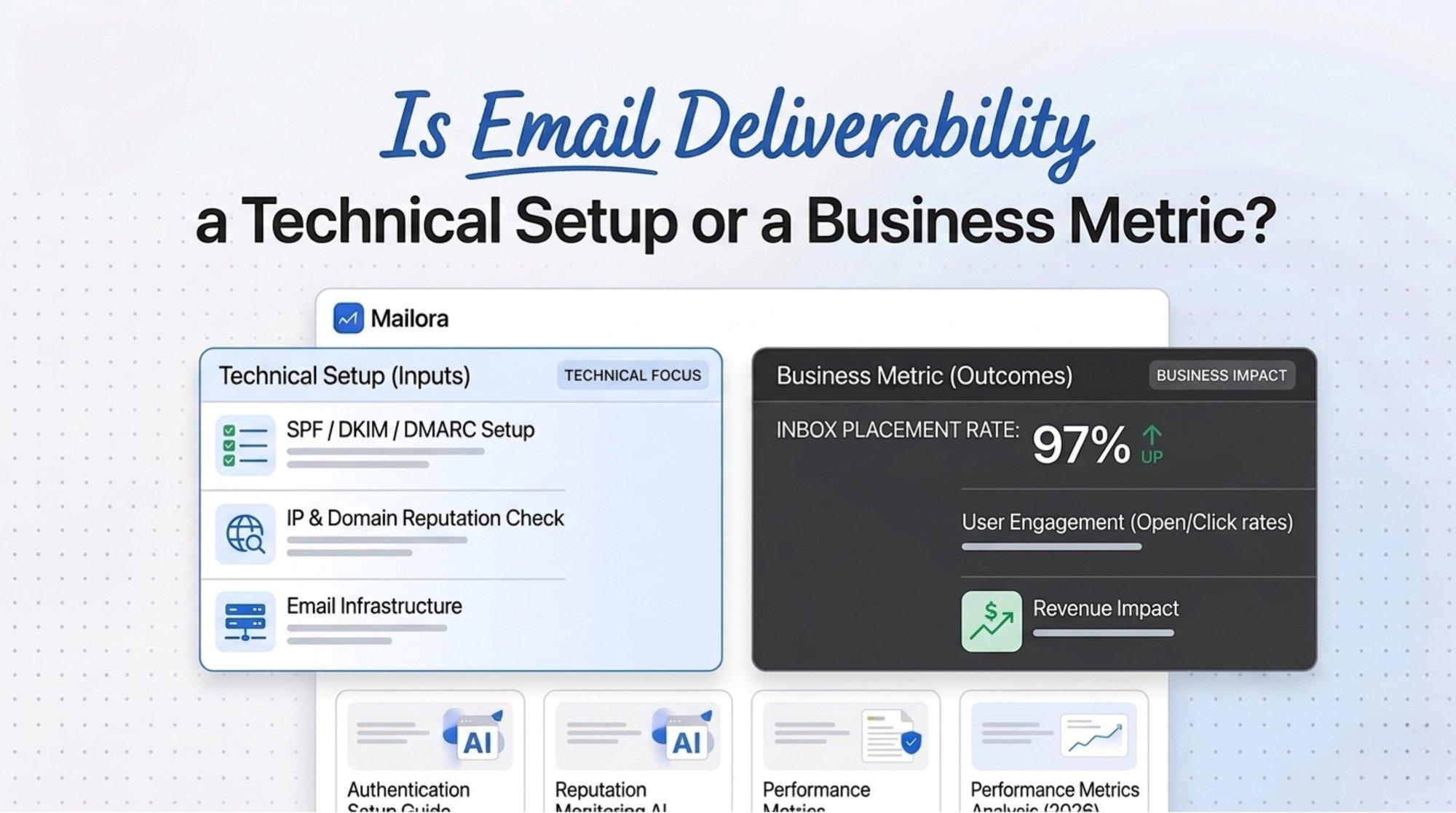 Is Email Deliverability a Technical Setup or a Business Metric?